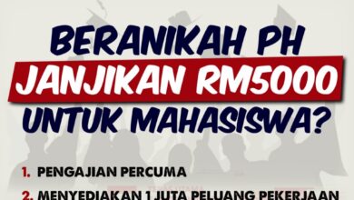Beranikah PH janjikan bantuan RM5 ribu untuk Mahasiswa?