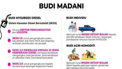 Penyasaran Subsidi Diesel Yang Tersasar