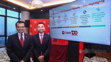 CIMB Group catat untung bersih RM3.9 bilion