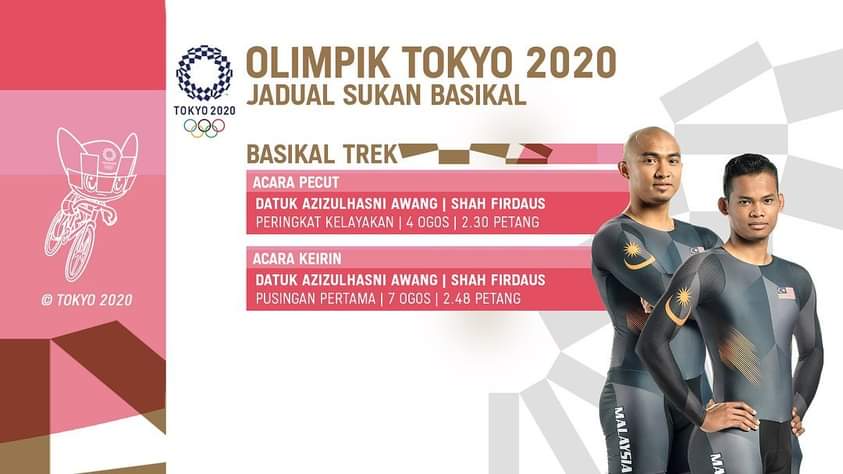 Jadual malaysia olimpik 2020