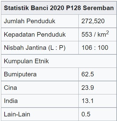 Khairy akan bertanding di Parlimen Seremban?