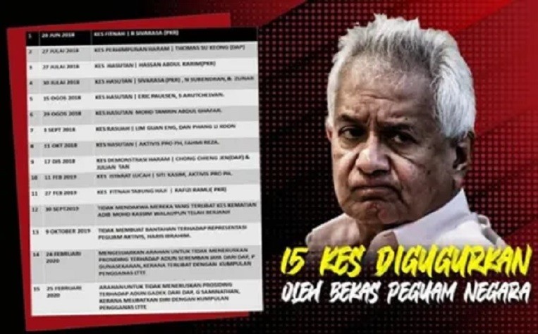 Rakyat Mesti Ambil Iktibar Dari Nasib Yang Menimpa Tommy Thomas