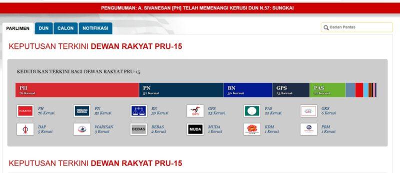 Benarkah PPBM sedang dilanda konflik dalaman?