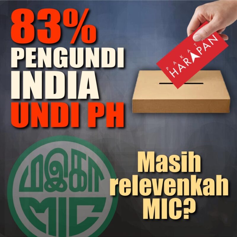 83% Kaum India undi PH, relevan lagikah MIC?