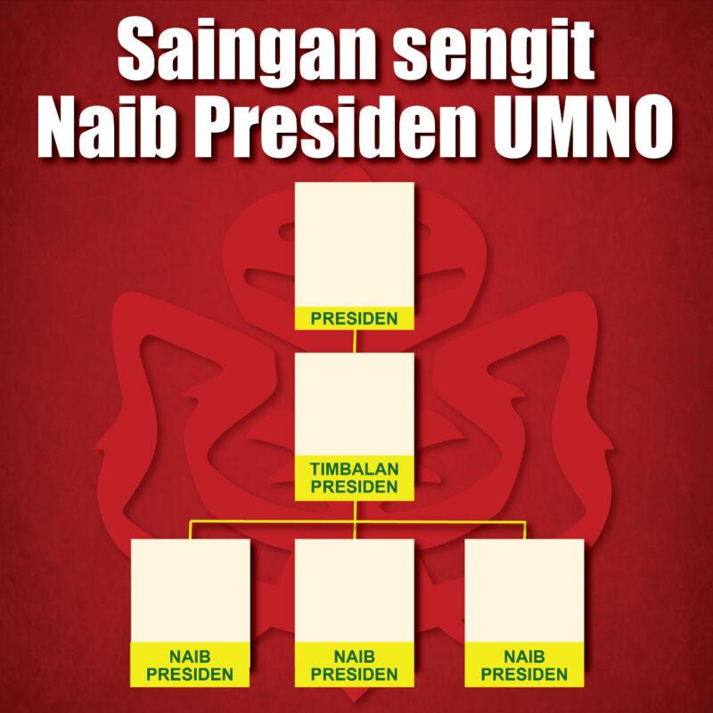 Saingan sengit Naib Presiden Umno