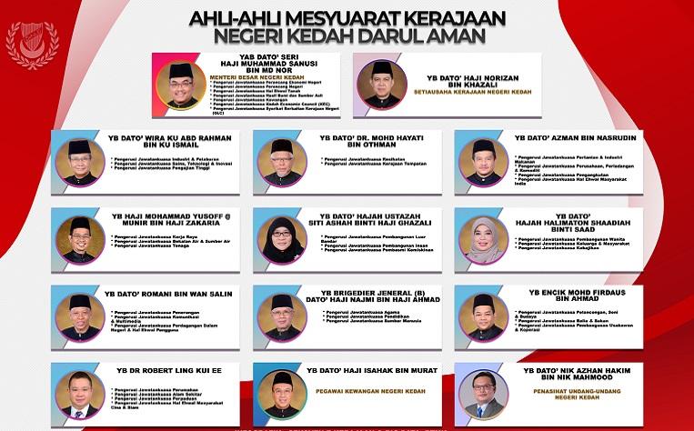 10 EXCO Kedah Di Panggil SPRM Berkaitan Isu REE, Rakyat Kedah Mengamuk