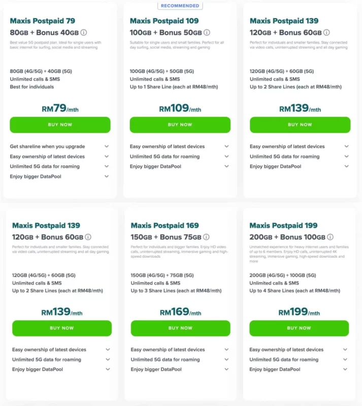Maxis Tawar Pelan ‘Postpaid’ Baru Untuk Akses 5G 
