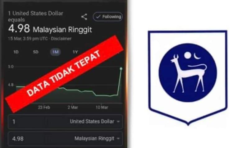 Google Malaysia mohon maaf tersilap