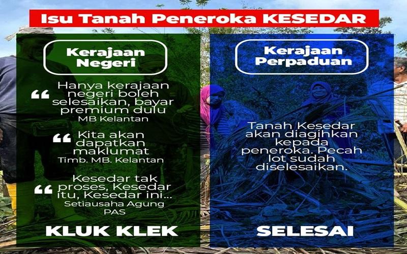 Siapa Sebenarnya Dalang Masalah Tanah KESEDAR