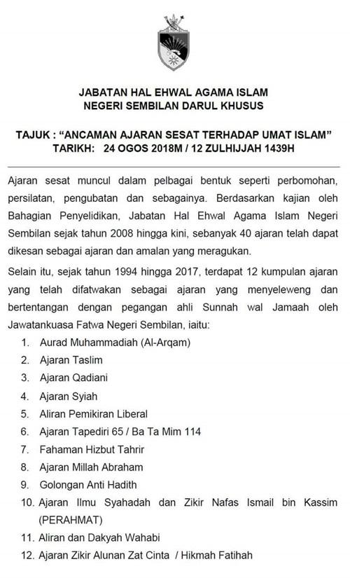 Selepas Perlis Haramkan GISBH, Apa Pula Fatwa Untuk SIS